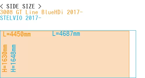 #3008 GT Line BlueHDi 2017- + STELVIO 2017-